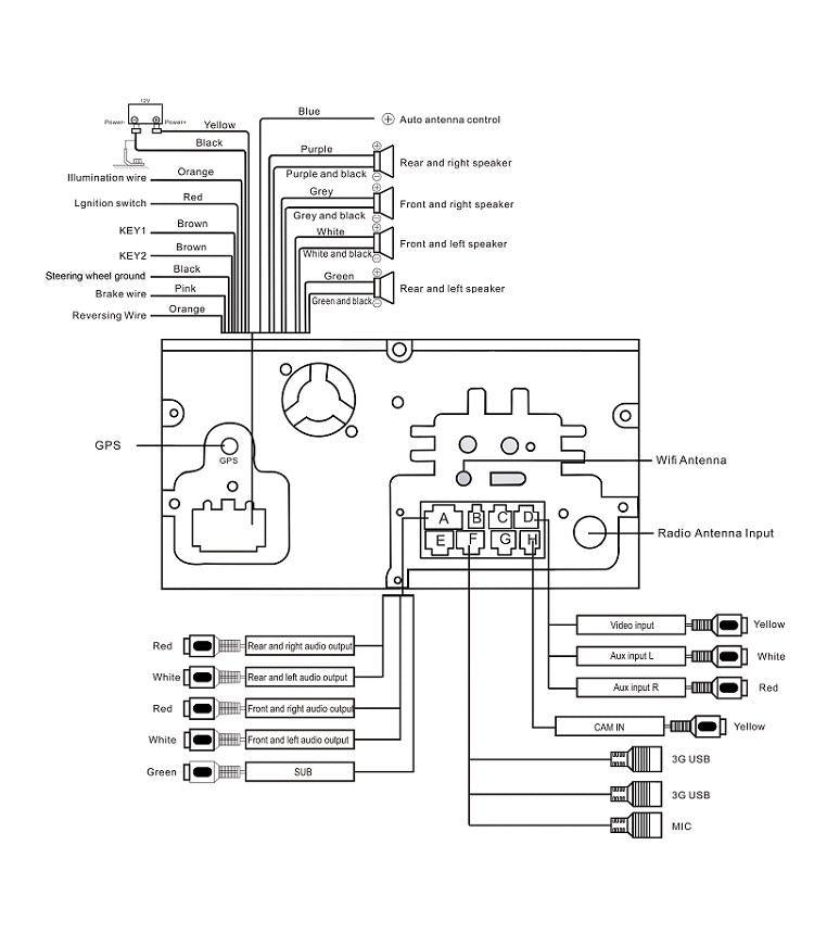 12.8" Six-core Universal double din head unit 100° Rotation Screen Android 9.0 Navigation Radio-Phoenix Automotive