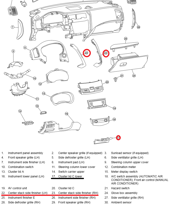 2013 - 2015 NISSAN ALTIMA / TEANA Pair of Center stack side finishers and Cluster lid C lower-Phoenix Automotive