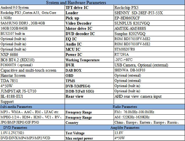 [open box] 8" Android Screen Navigation Radio for KIA K5 Optima 2014 - 2019-Phoenix Automotive