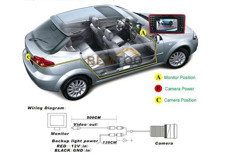 Backup Camera Reverse Camera Rear View CCD Camera For Nissan Altima Teana Sentra Sylphy-Phoenix Automotive