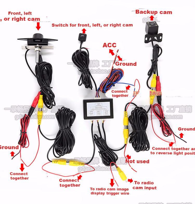 2 Channel RCA car camera automatic control module switch box-Phoenix Automotive