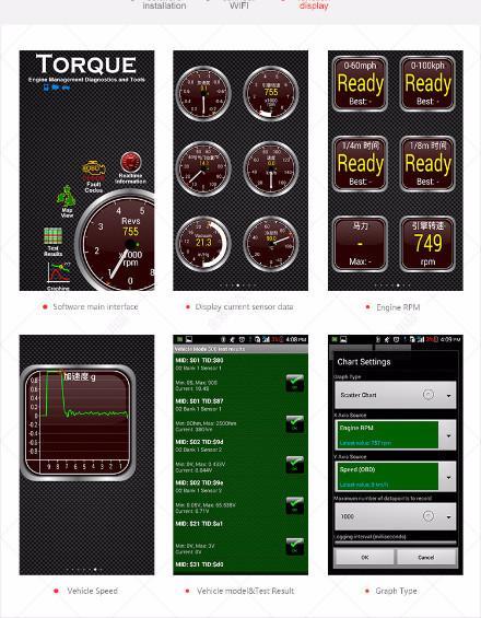 Super Mini OBD2 OBDII EML327 Adapter Auto Scanner Torque app-Phoenix Automotive